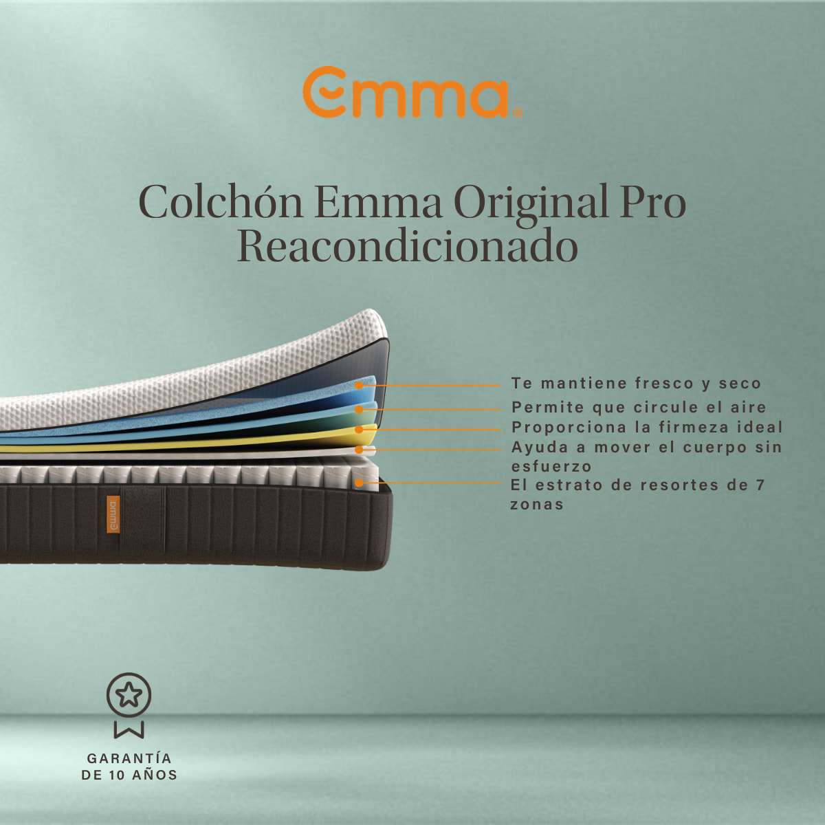 Colchón Original Pro Reacondicionado | Muelles y espuma ThermoSync | 27 cm