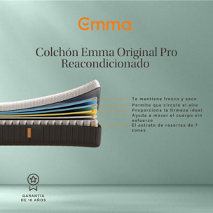 Colchón Original Pro Reacondicionado | Muelles y espuma ThermoSync | 27 cm