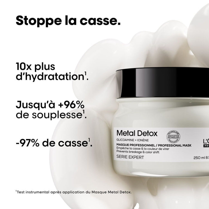 Série Expert Metal Detox - Masque protecteur - cheveux sensiblisés et cassants
