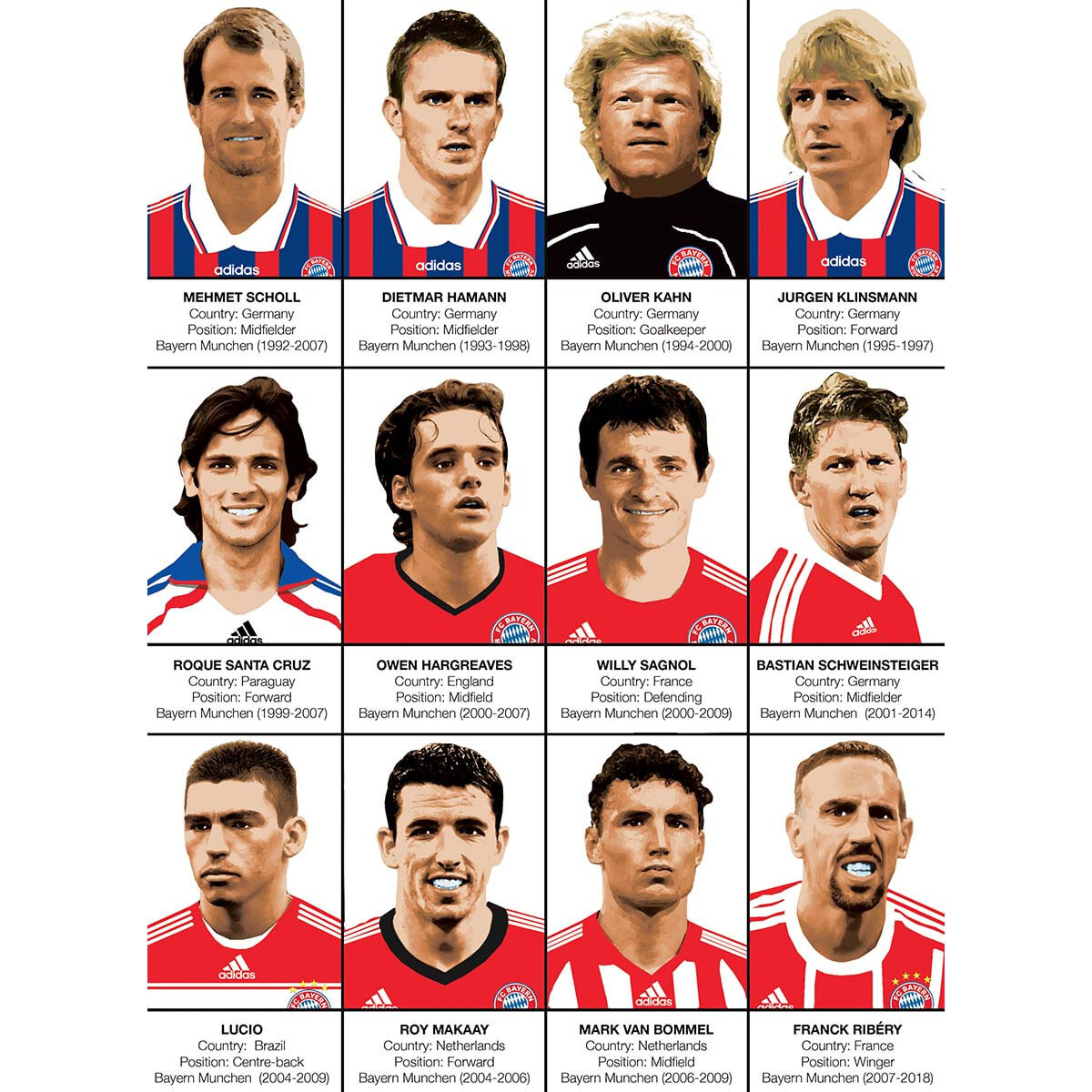 Affiche - Legends of Bayern Munchen - Olivier Bourdereau
