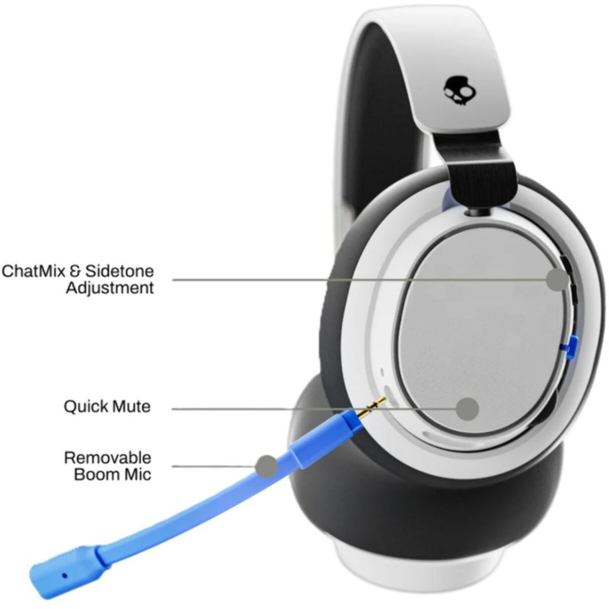 Casque gamer SKULLCANDY SLYR PRO WHITE BLUE PS5
