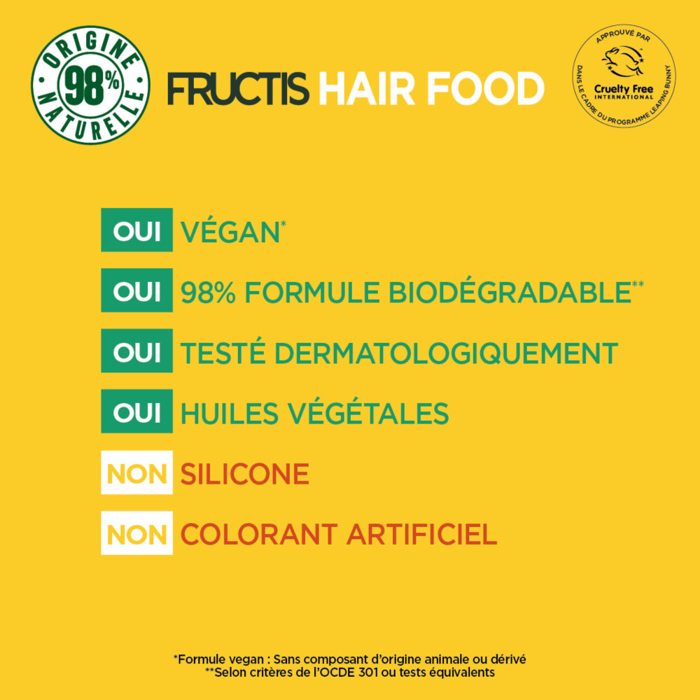 Lot de 6 - Garnier Fructis Démêlant Hair Food Nourrissant banane 350ml
