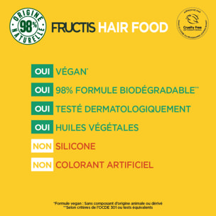Lot de 6 - Garnier Fructis Démêlant Hair Food Nourrissant banane 350ml