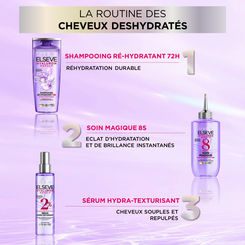 Lot de 6 - L'Oréal Paris Elseve Hyaluron Repulp Soin Magique 8 secondes 200ml