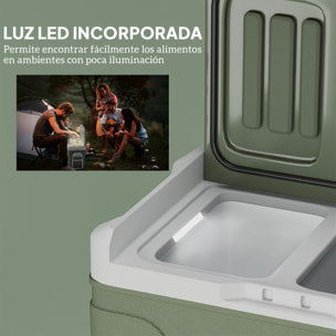 Nevera Portátil Eléctrica 45L Refrigerador de Coche -20℃ a +20 ℃ 12V/24V Mini Frigorífico con Ruedas Compresor Pantalla LED Táctil para Hogar Camping Viajes Automóvil 64,5x43,5x53 cm Verde