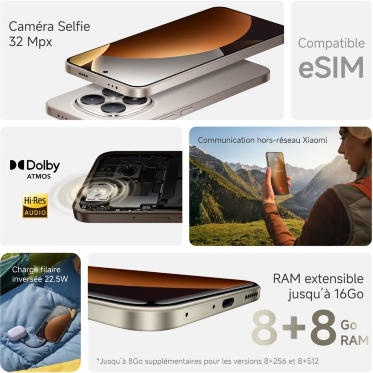 Smartphone XIAOMI Redmi Note 15 Pro Gris Titane 256Go 5G