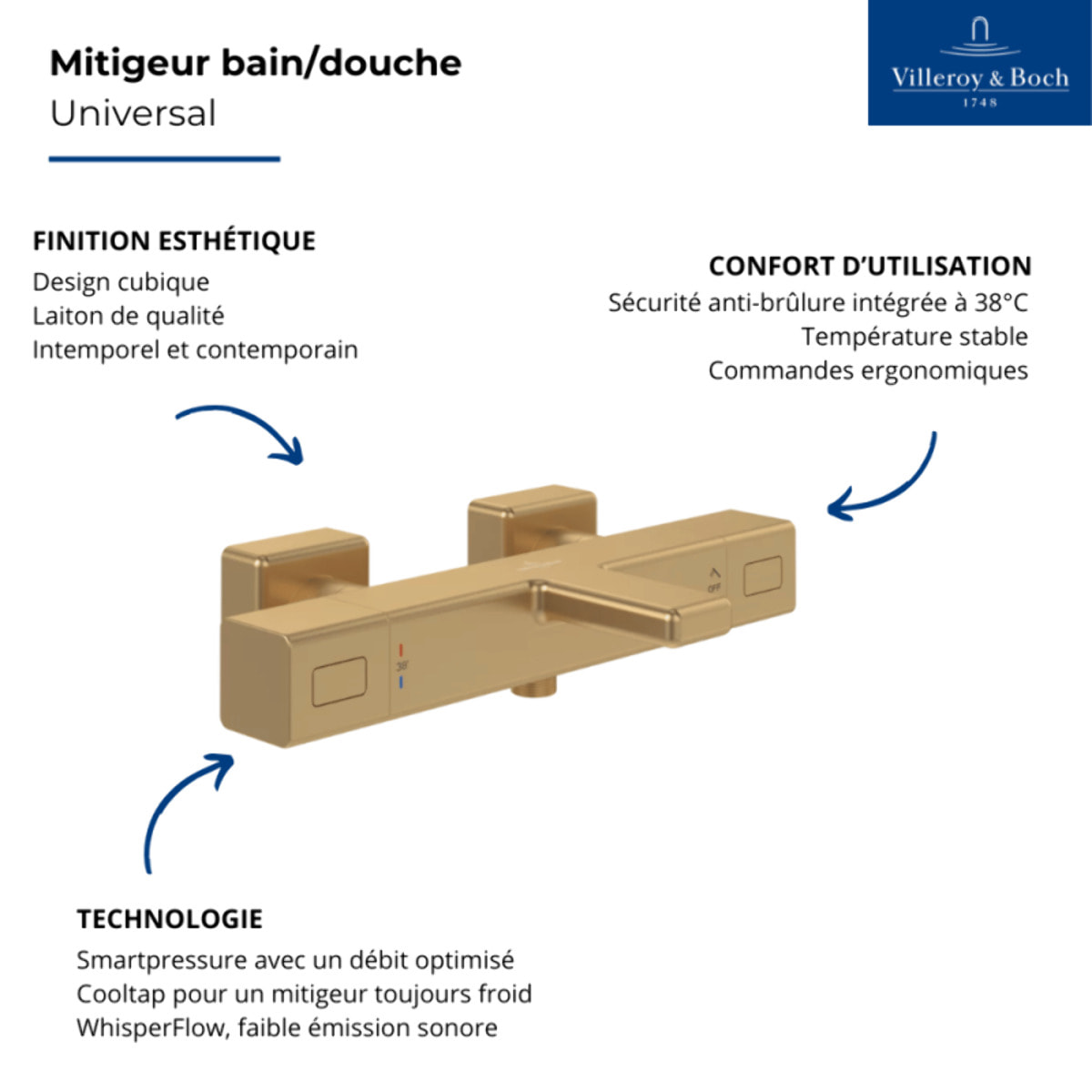 Mitigeur bain douche thermostatique Universal carré Or brossé