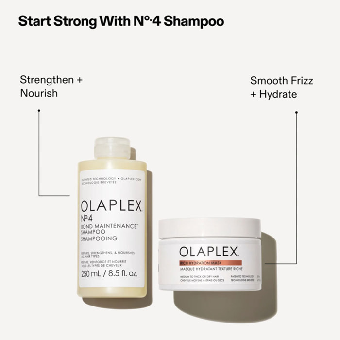 OLAPLEX Kit Bond Maintenance Shampoo N°4 250 + Rich Hydration Mask 200ml