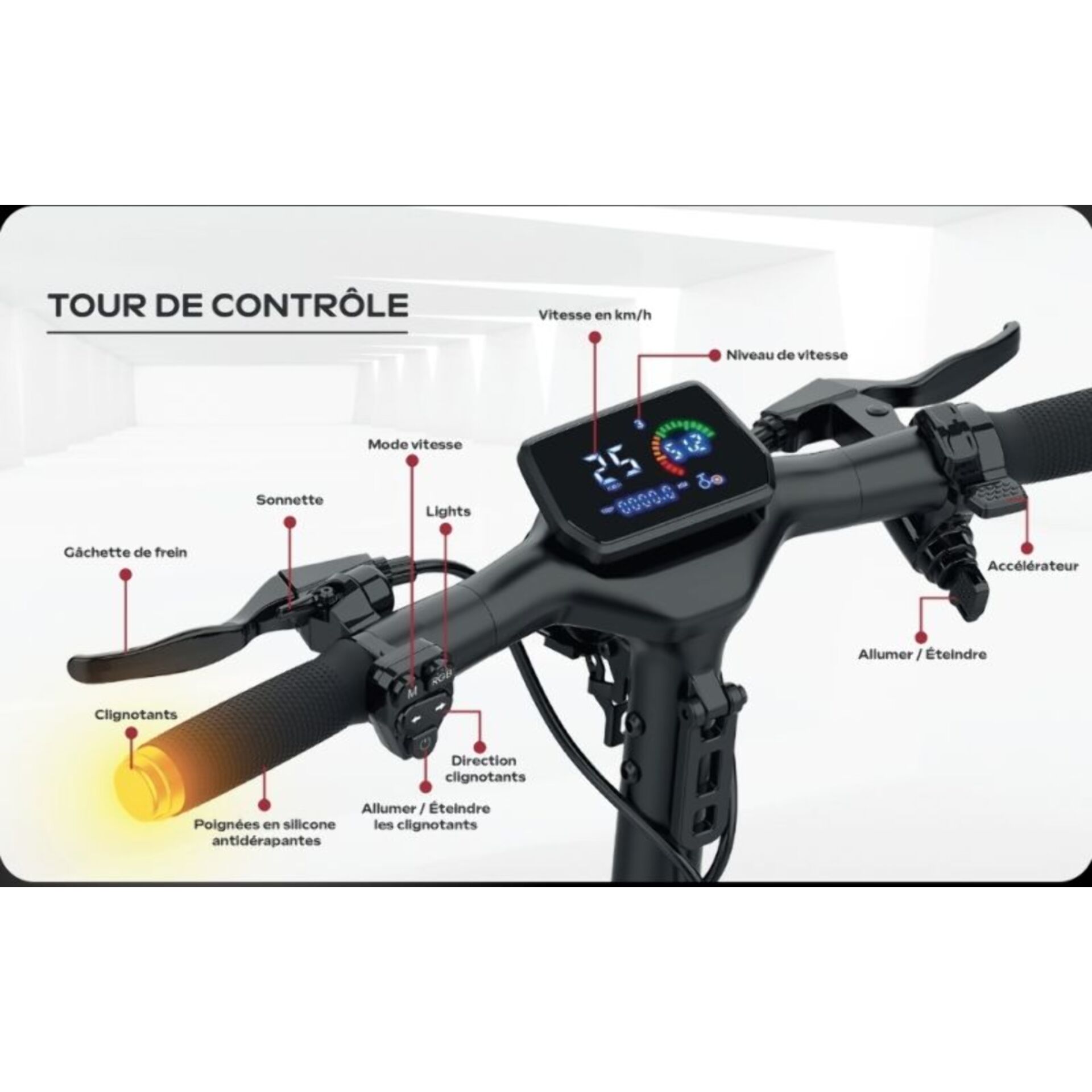 UrbanGlide ALL ROAD 6 2x2 – Trottinette électrique 10" double moteur 800W
