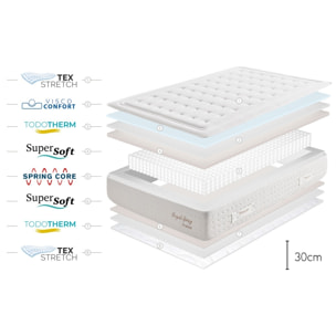 Matelas Royal Spring Premier Ressorts ensachés, 30 cm, 2 places - Moonia