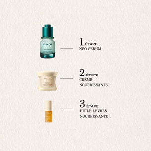 Source-Nutrition - Crème Nourrissante Visage et Cou 50ml