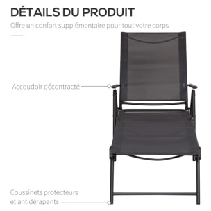 Transat pliable inclinable 5 positions métal époxy textilène