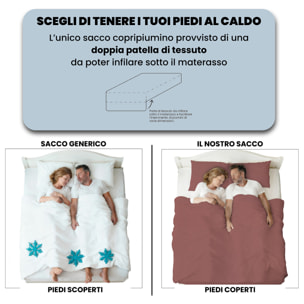 PARURE COPRIPIUMINO WATER WASHED, 100% Microfibra, No Stiro - ROSSO CORALLO