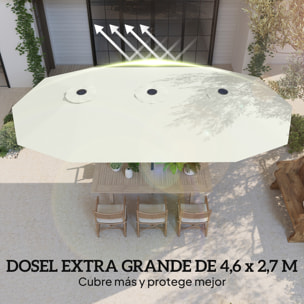 Sombrilla Doble 4,6x2,6 m, Sombrilla Terraza Exterior con Manivela Manual, Protección UV50+, Funda Protectora, Resistente al Agua, Parasol para Jardín, Terraza, Patio, Blanco Crema