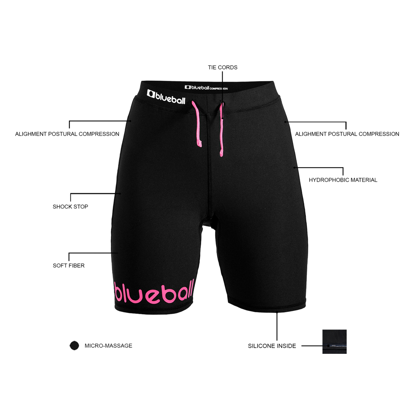 LEGGINGS DE COMPRESIÓN RUNNING PARA MUJER DE LARGO CORTO BLUEBALL EN NEGRO CON LOGO ROSA Y CUERDAS