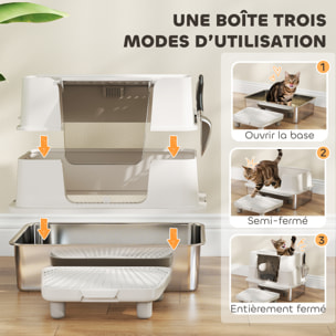Bac à litière avec ouvercle pivotant 100° inox gris clair