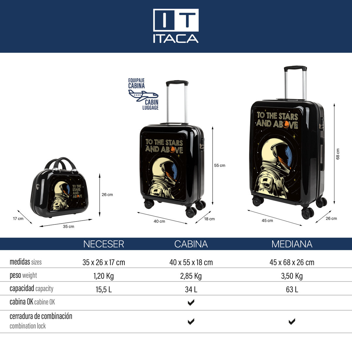 Juego De Maletas Pc Itaca Base Negro Negro Above