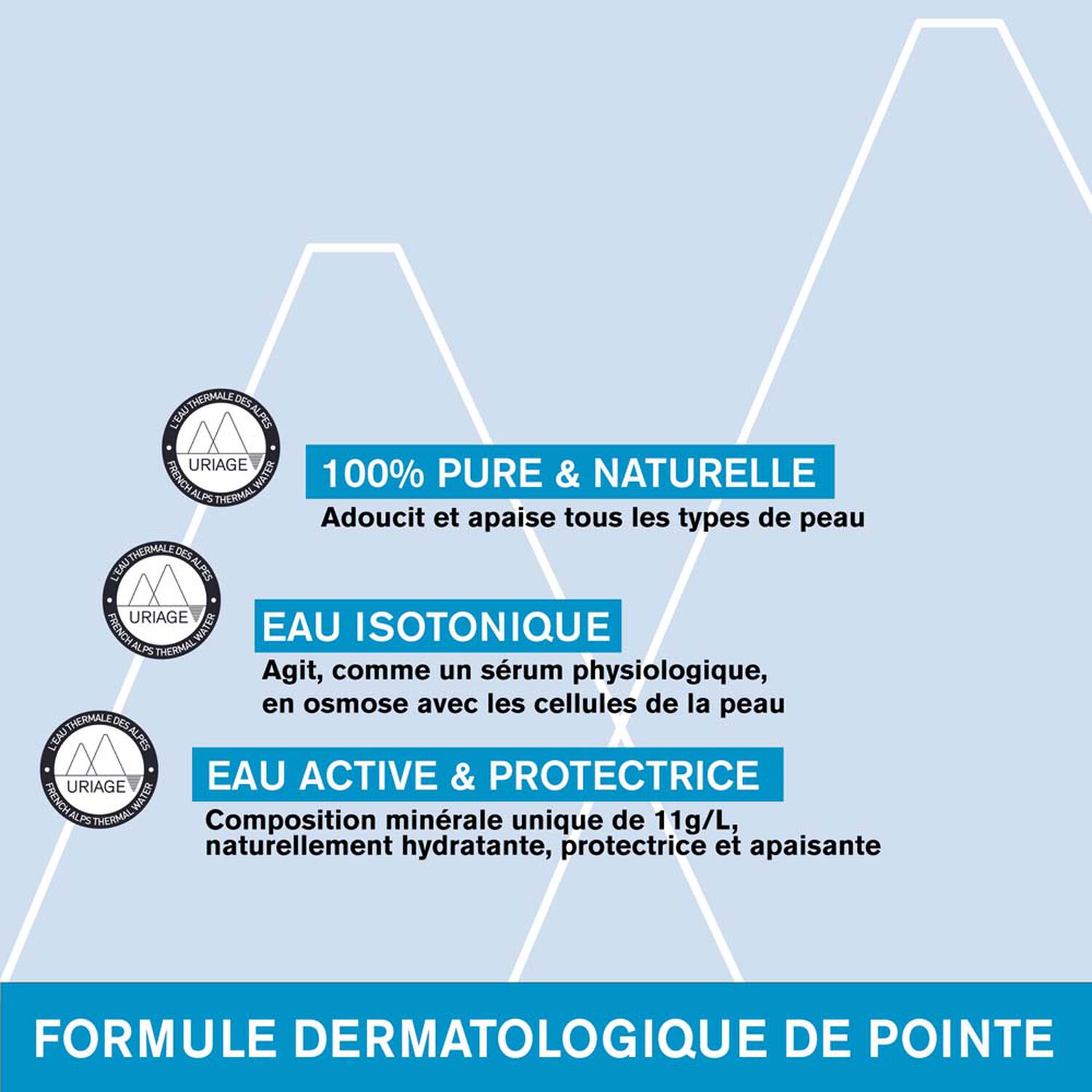 Eau Thermale d'Uriage - Brumisateur Hydratant, Apaisant & Protecteur