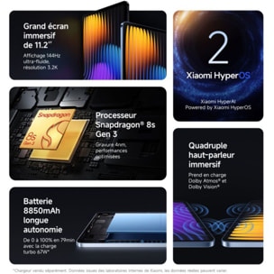 Tablette Android XIAOMI Pad 7 Pro Gris 256Go