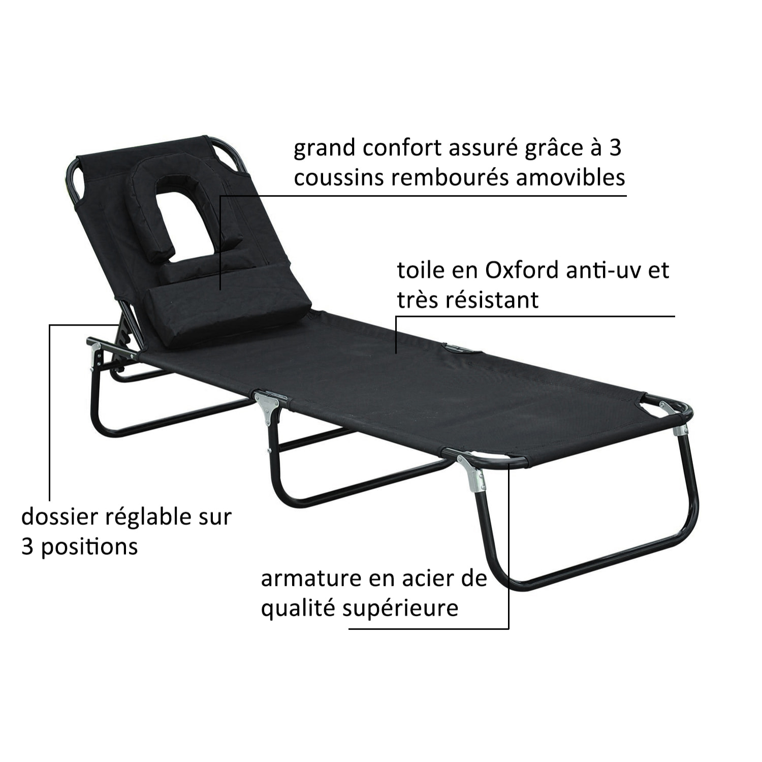 Transat de jardin – Pliable et confortable – Gain de place
