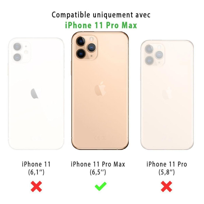 Lot de 3 Vitres iPhone 11 Pro Max en verre trempé transparente