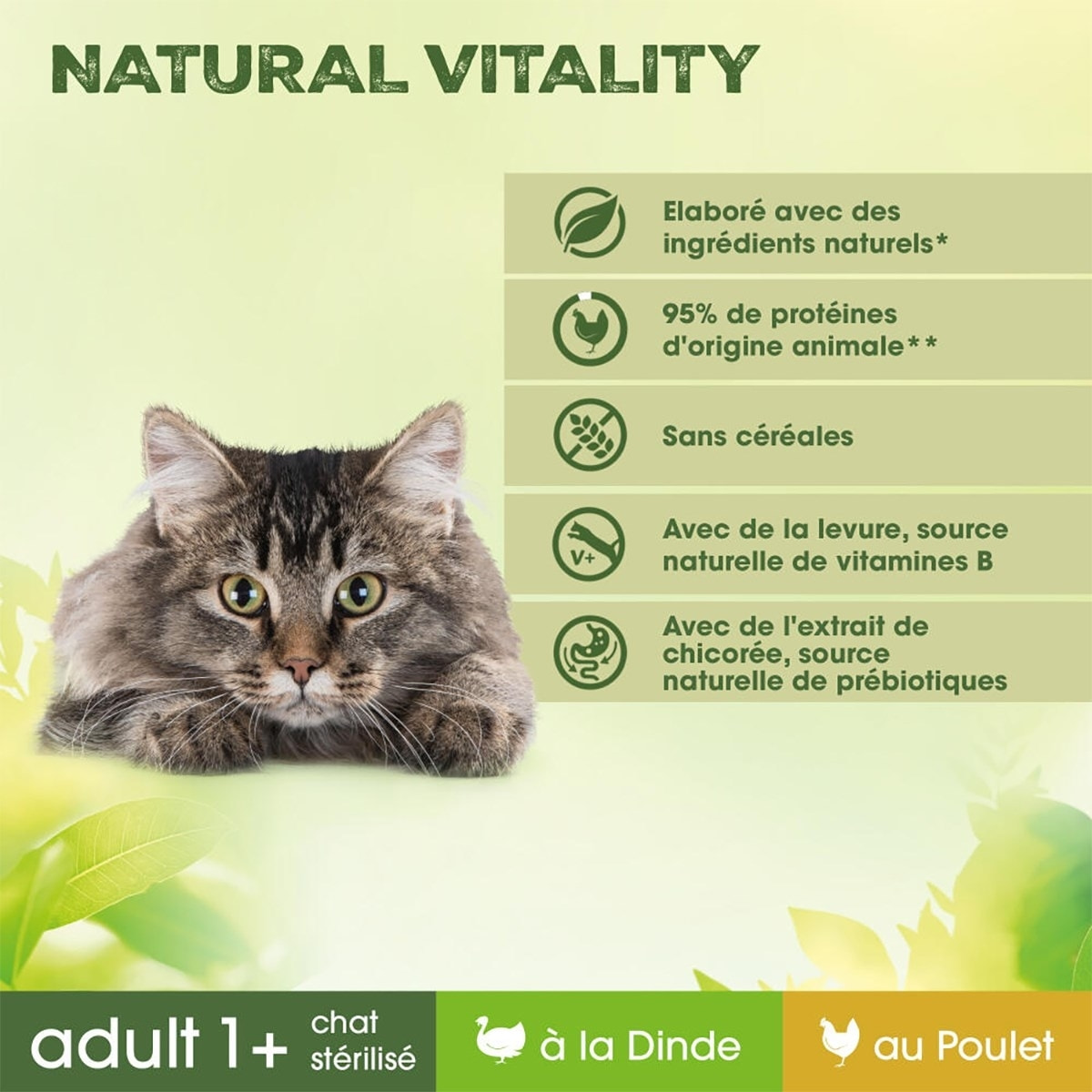 PERFECT FIT Natural Vitality 108 Repas pour chat Poissons + Volailles 50 g