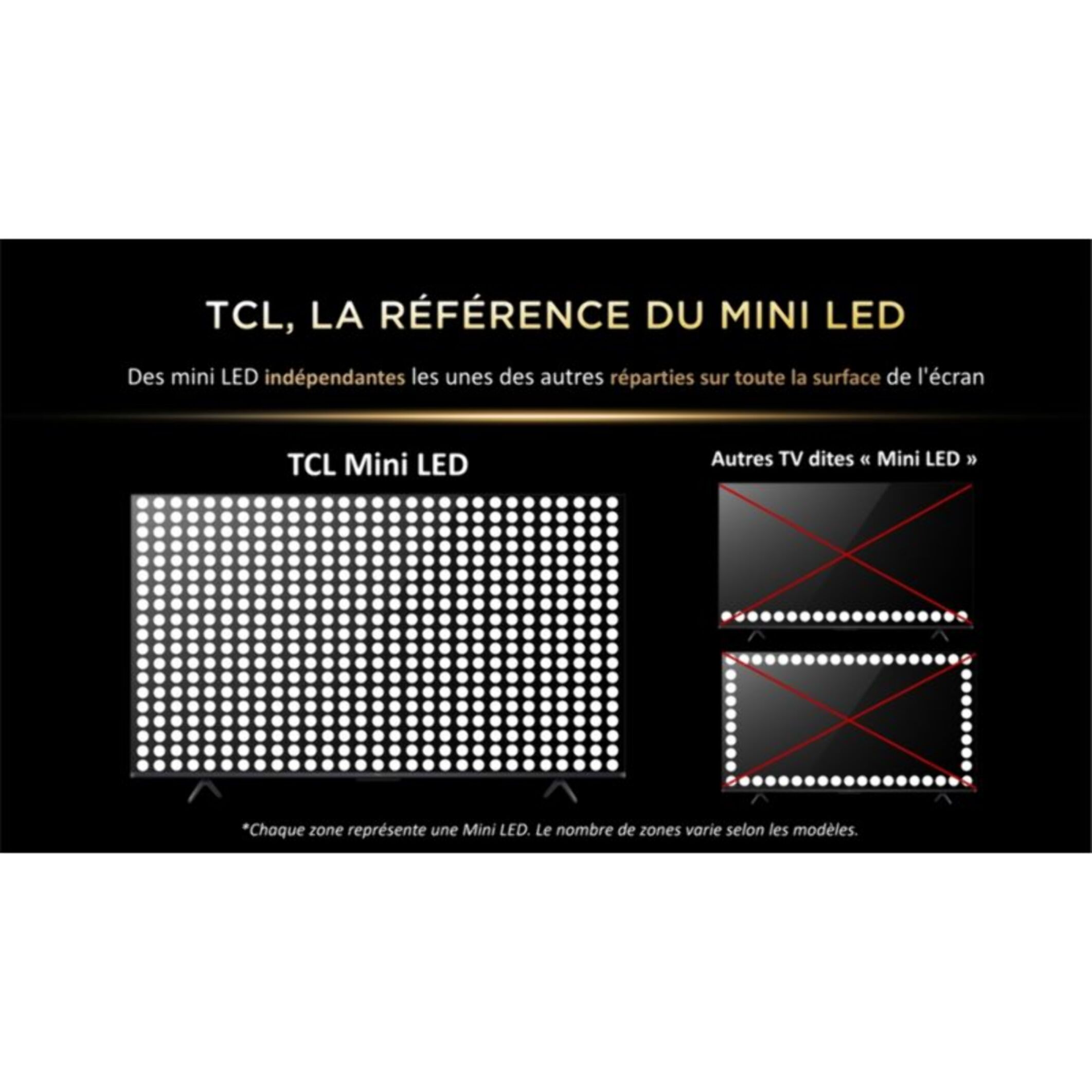 TV Mini LED TCL 85C69K PRO (2026) 85" (216 cm) - Expérience Gaming, 144Hz, Google TV