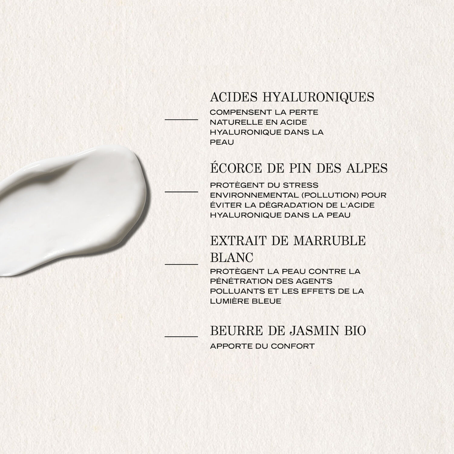 Lisse - Crème Riche Lissante Rides 50 ml