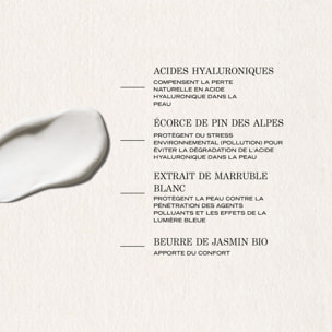 Lisse - Crème Riche Lissante Rides 50 ml