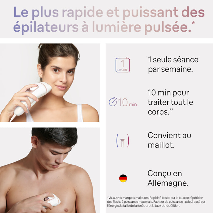 Braun IPL Skin i·expert (Épilateur A Lumière Pulsée) - Avec Pochette, Rasoir Venus et 2 Têtes