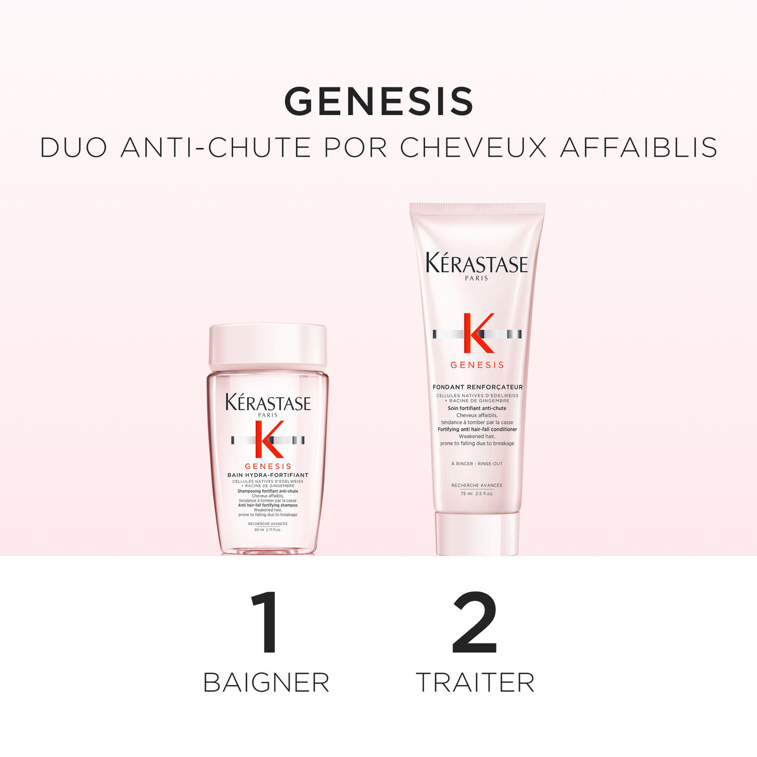 Genesis - Coffret Découverte Bain Hydra Fortifiant 80 ml + Fondant Renforçateur 75 ml