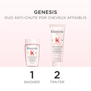 Genesis - Coffret Découverte Bain Hydra Fortifiant 80 ml + Fondant Renforçateur 75 ml