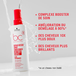 BC Bonacure Repair Rescue - Spray-Baume