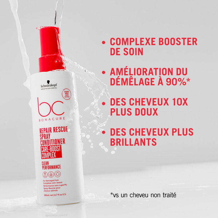 BC Bonacure Repair Rescue - Spray-Baume