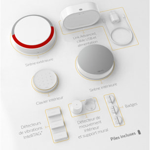 Home Alarm Advanced Plus - Alarme maison sans fil connectée avec sirène extérieure et clavier