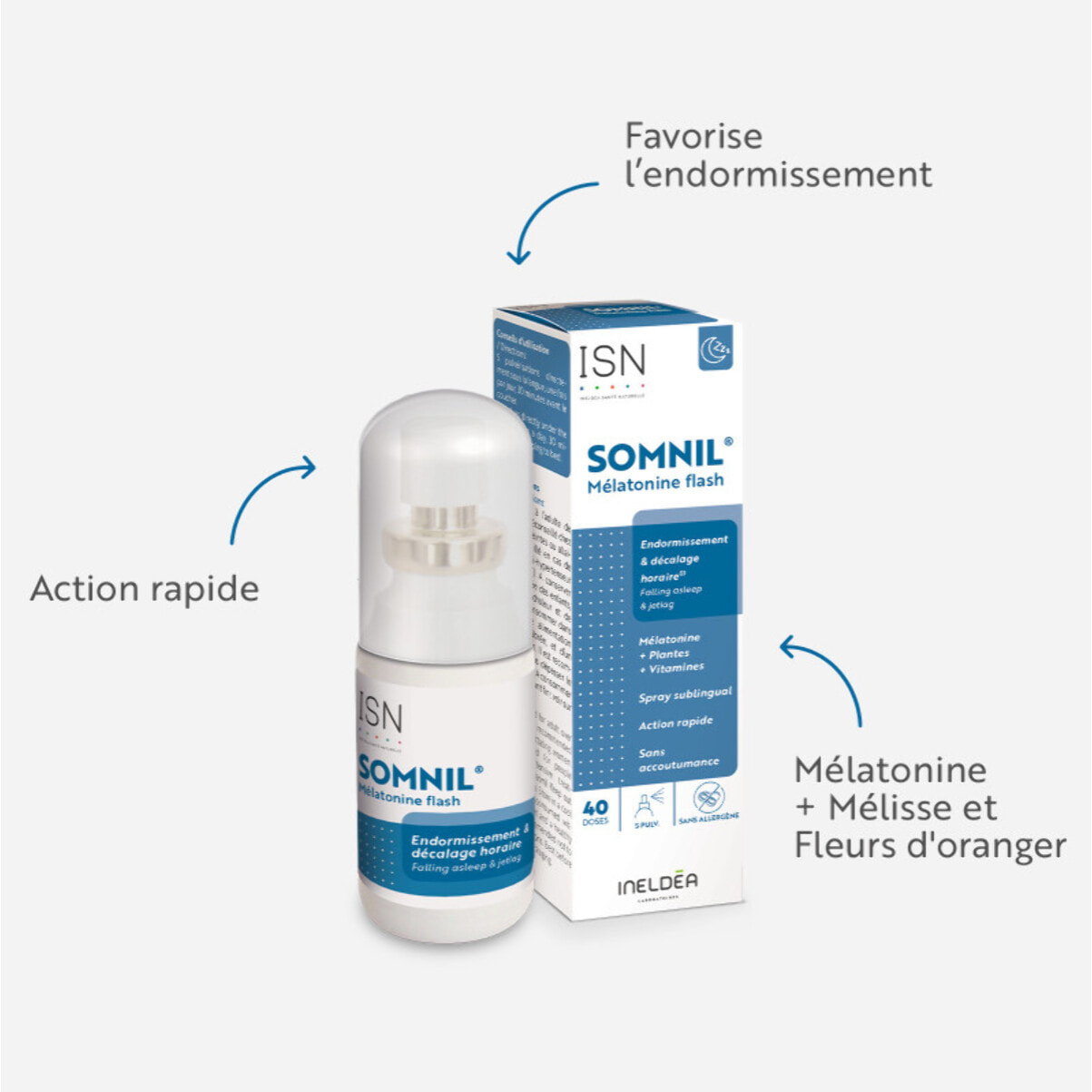 ISN - Somnil Mélatonine Flash - Mélatonine, Vitamine & Mélisse - Favorise Endormissement & Qualité du Sommeil - Réduit fatigue et décalage horaire - Flacon Spray 20ml