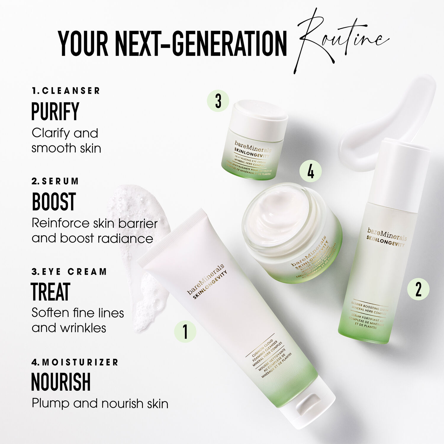 Skinlongevity - Nettoyant Doux Crème-Mousse 120 ml