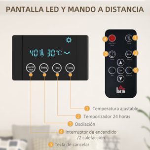 Calefactor Eléctrico de Pared Calefactor de Baño 1000W/2000W con Función de Oscilación Mando a Distancia Temporizador Protección contra Sobrecalentamiento 54,5x12x21,5 cm Negro