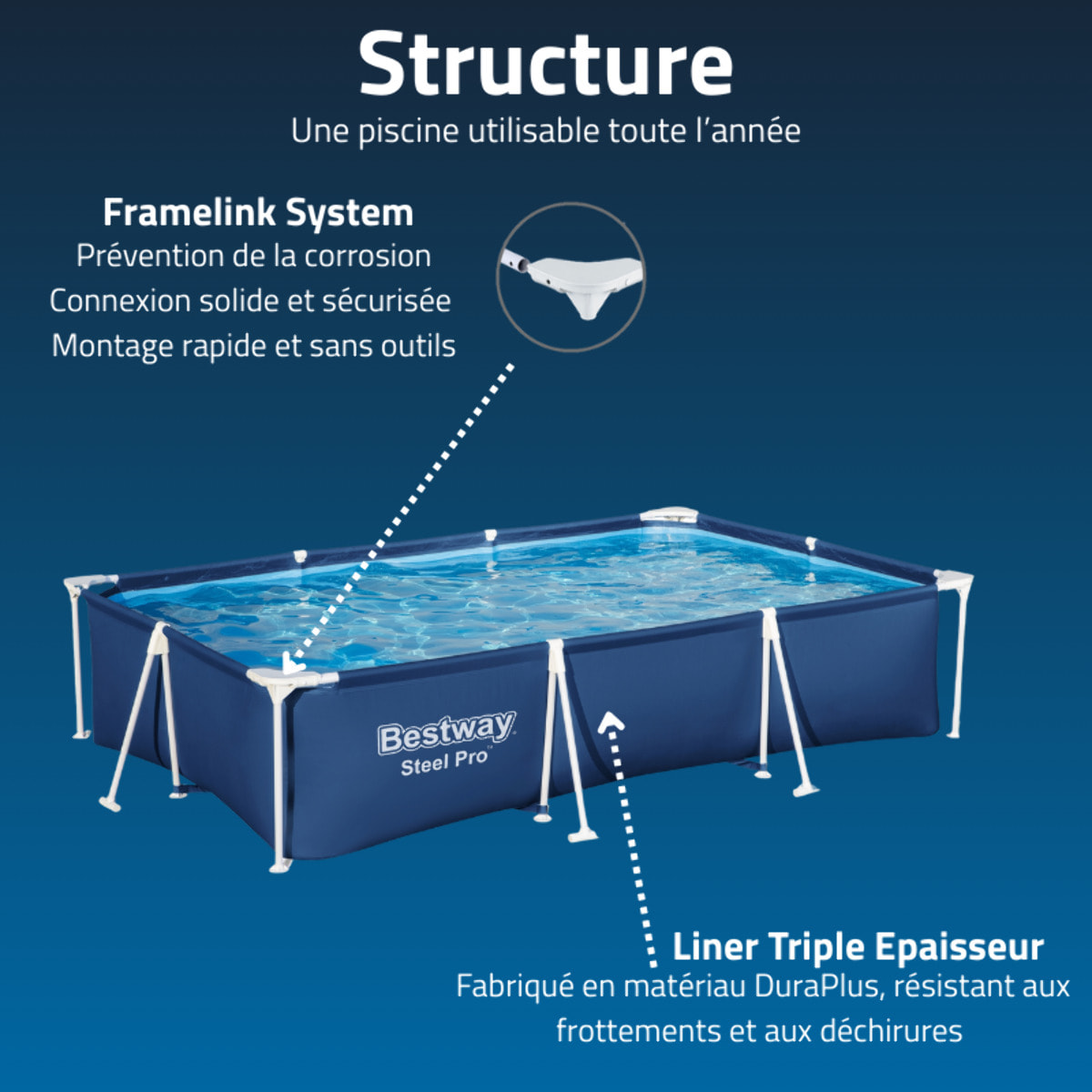 Bestway Piscine hors sol - Rectangulaire - Steel Pro - 300 x 201 x 66 cm