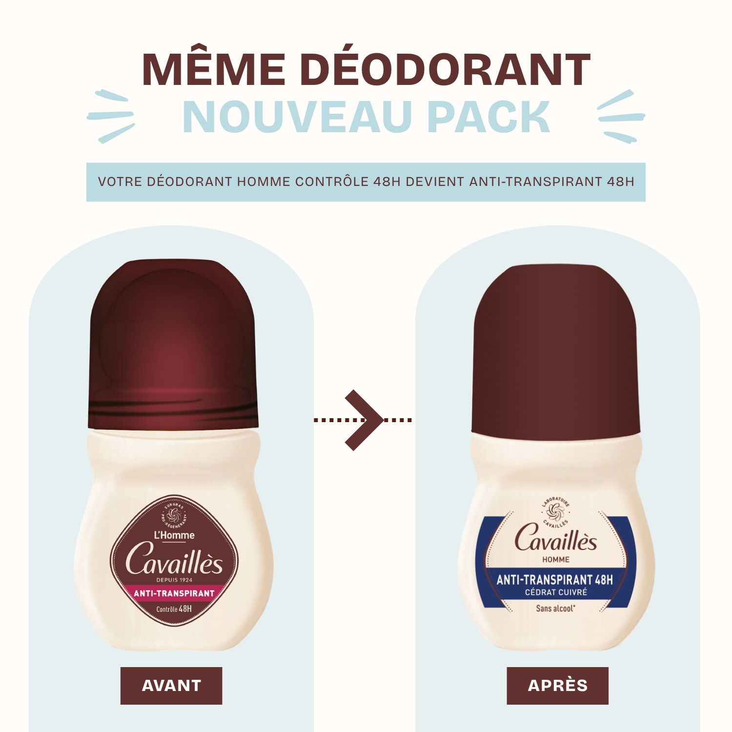 L'Homme - Déodorant Roll-On Anti-Transpirant 48h