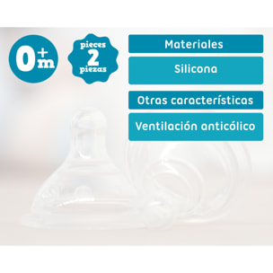 TETINAS DE RECAMBIO EN SILICONA 2U