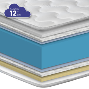 Colchón de Cuna HR Aloe Baby Visco de SonnoMattress, Altura 12 cm