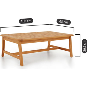 Salon de jardin 2 places en bois FSC - SYMI