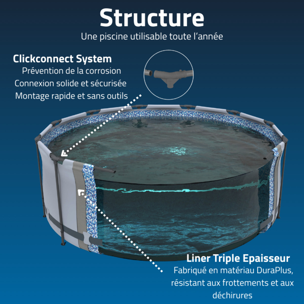 Bestway Piscine hors sol - Ronde - Steel Pro Max - 427 x 84 cm