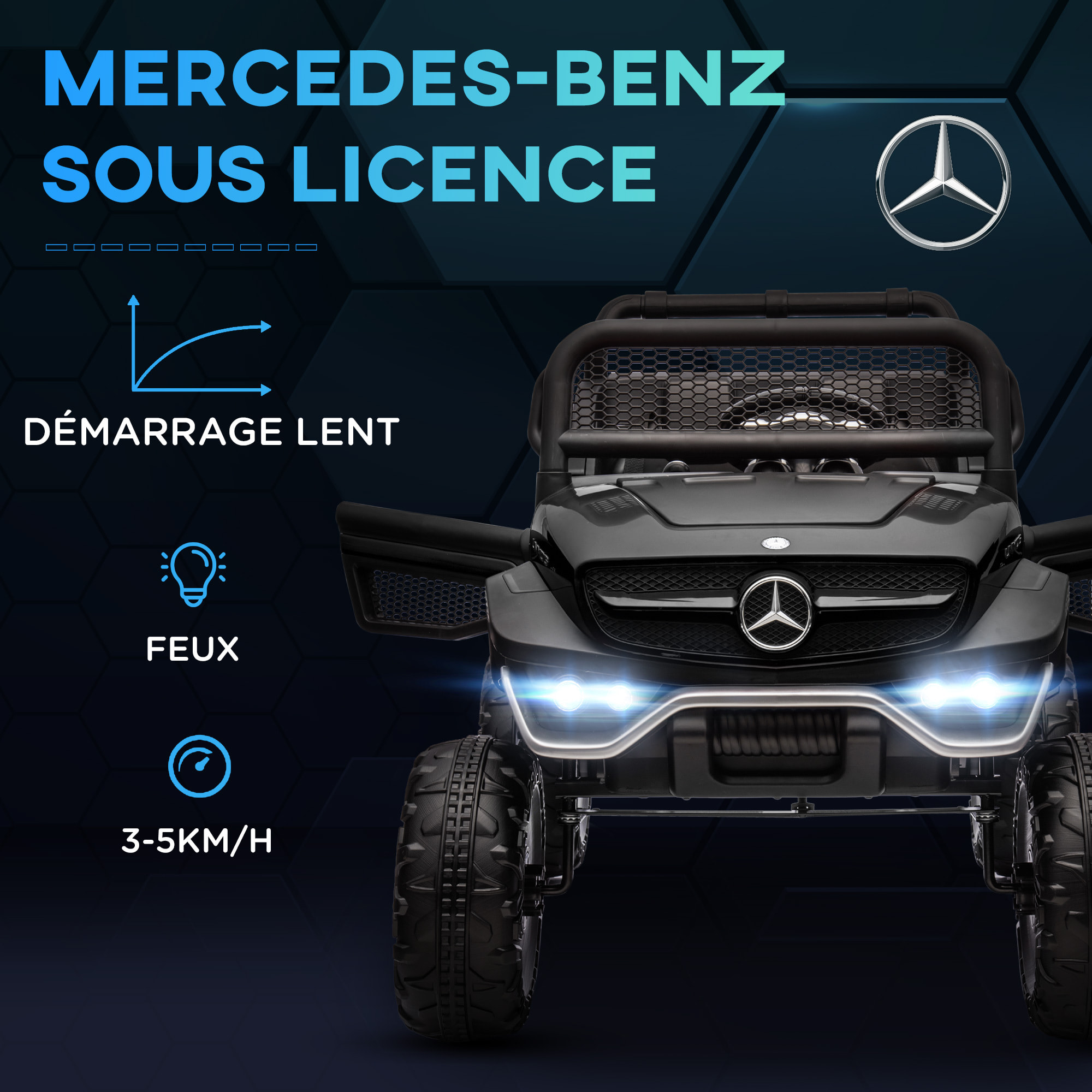 Voiture électrique 4x4 pour enfants de 3 à 8 ans 12 V Mercedes-Benz Unimog 2 moteurs avec télécommande, roues suspendues, klaxons, lumières, musique, noir