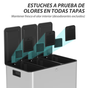 Cubo de Basura de Cocina con 3 Compartimentos 3x10L Papelera de Cocina de Acero Inoxidable con Pedales Tapas de Cierre Suave y Cubo Extraíble para Reciclaje Residuos Restos de Comida Plata