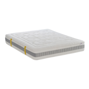 Matelas Mousse Grand Hotel | Accueil Memoire de forme