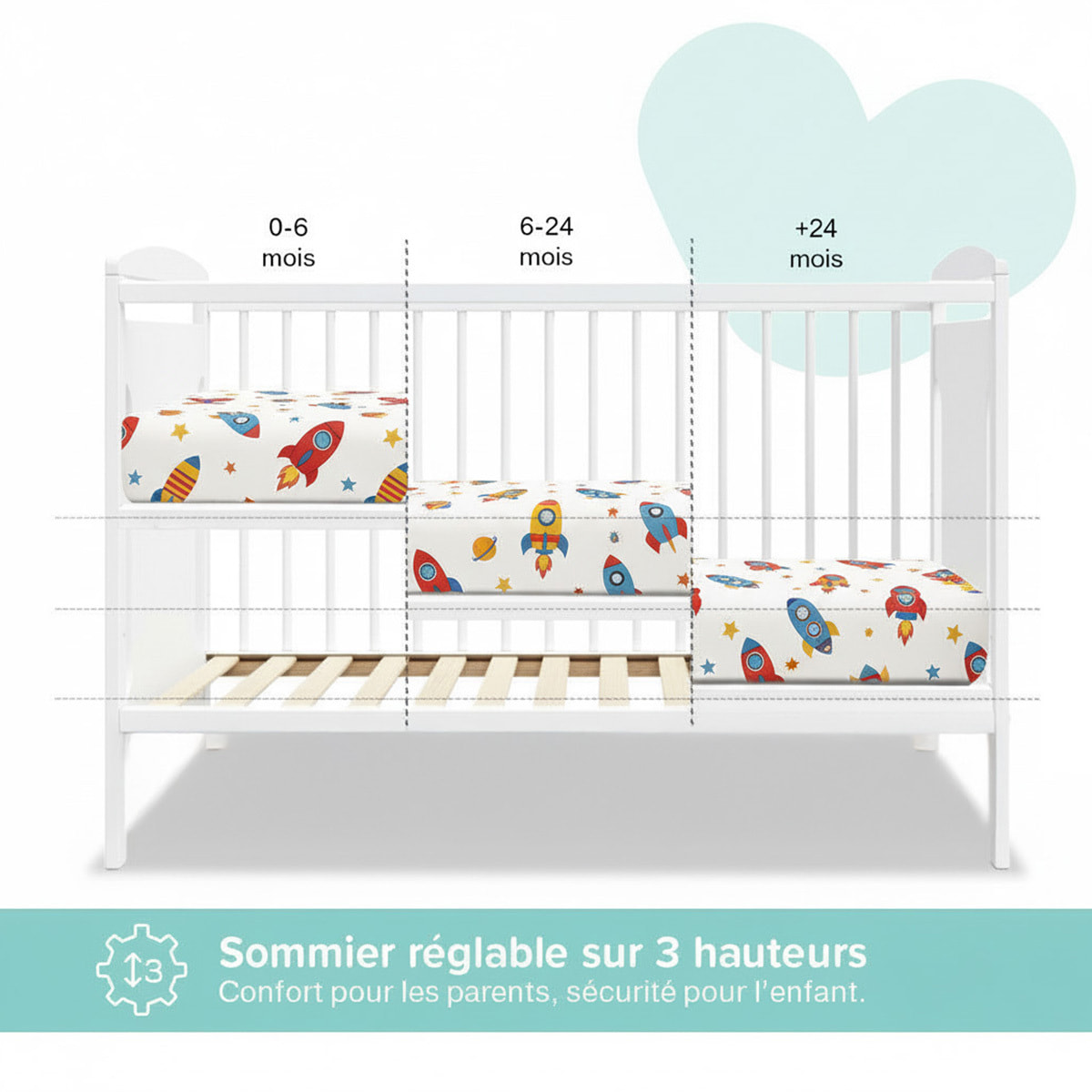 Lit Bébé Évolutif Margot 60x120 cm en Bois, Blanc, Sommier Réglable 3 Hauteurs, Barreaux Amovibles