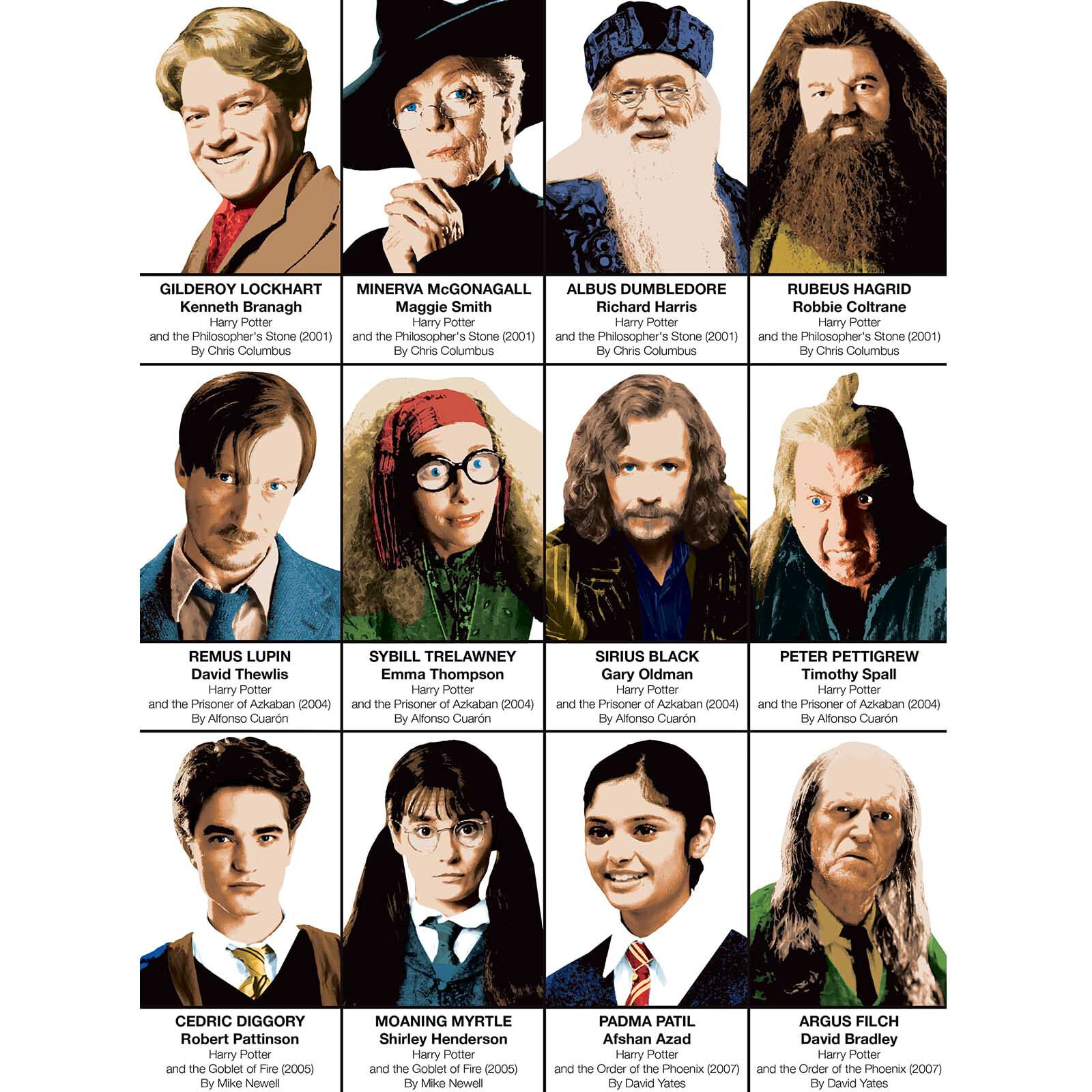 Affiche - Harry Potter Characters - Olivier Bourdereau