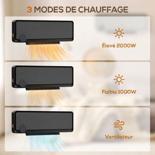Radiateur mural soufflant oscillant 2000W chauffage céramique PTC noir